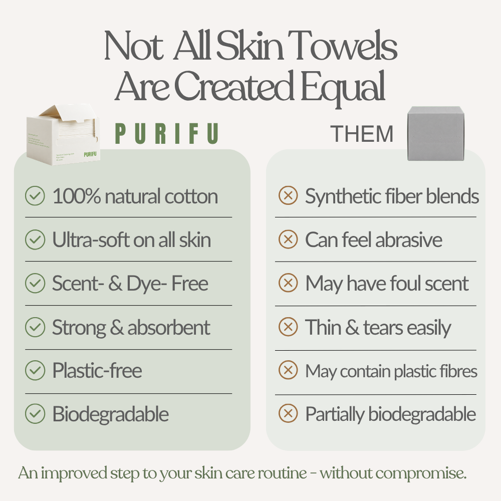 100% Pure Cotton Signature Towels